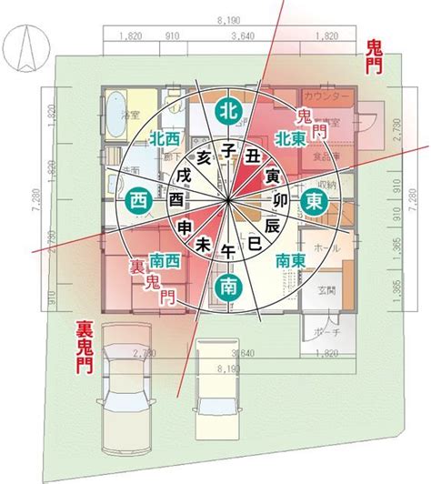 家 風水 健康|家族が健康になる風水！部屋別の対策まとめ 